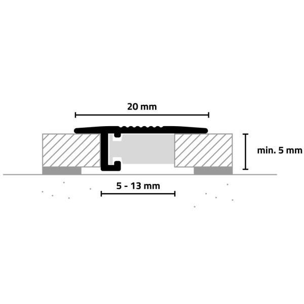 Minileiste Übergangsprofil UL 20X5